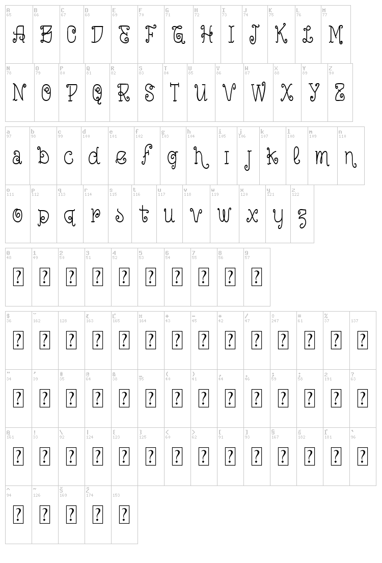 Vtks Love is EveryThing font map
